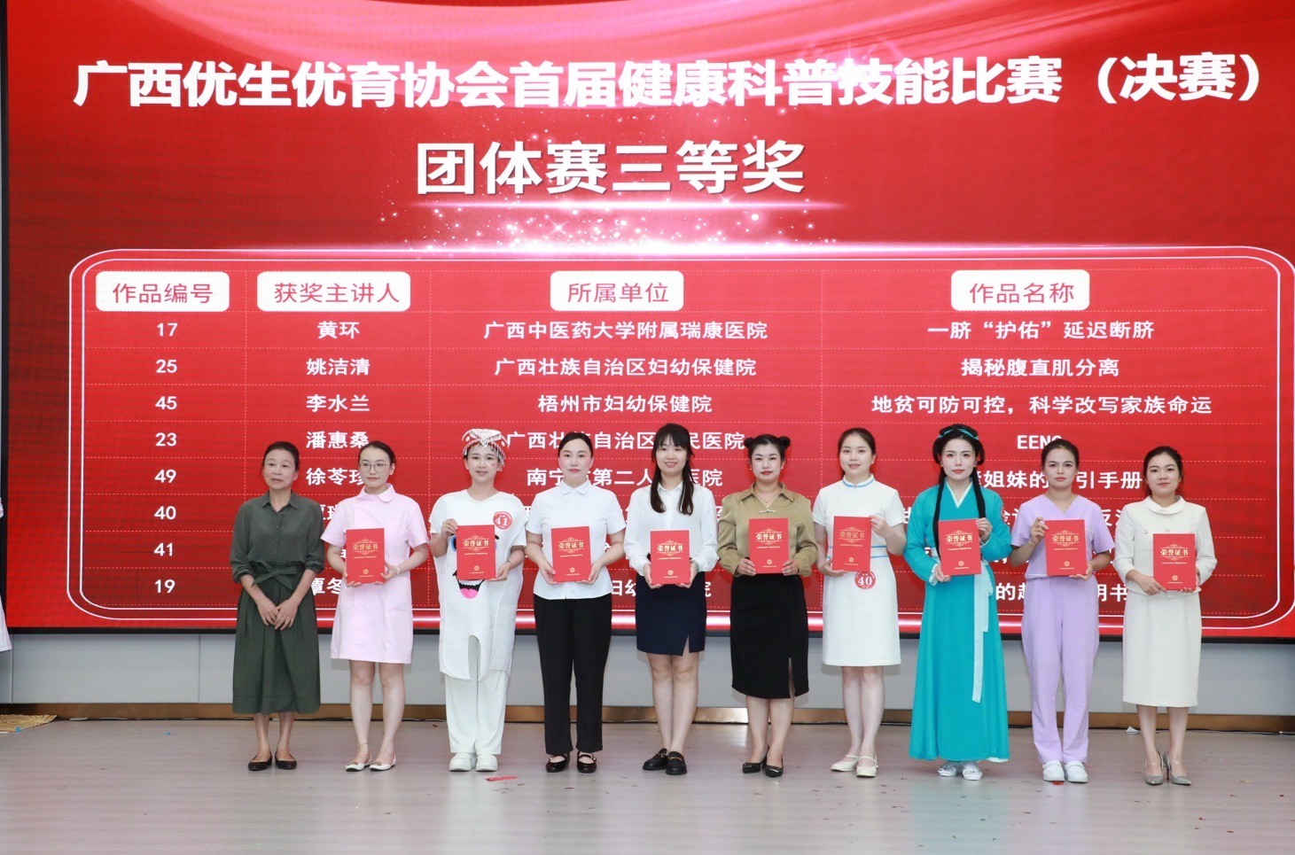 20250628喜报！我院儿童口腔科荣获广西优生优育协会首届健康科普技能决赛三等奖 (1).jpg