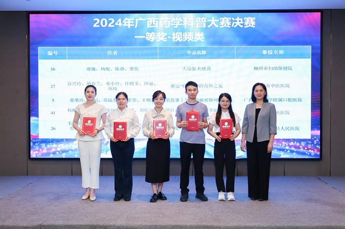 喜报｜我院药剂科科普作品在2024年广西药学科普大赛决赛斩获一等奖 第 1 张