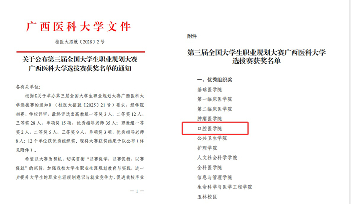 喜报！我院学子获第三届职业规划大赛广西区赛银奖、校赛一等奖 第 2 张