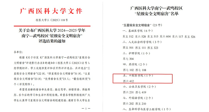 育人结硕果 奋进谱新篇 &mdash;&mdash;我院2025年秋季学期学生工作再添佳绩 第 4 张