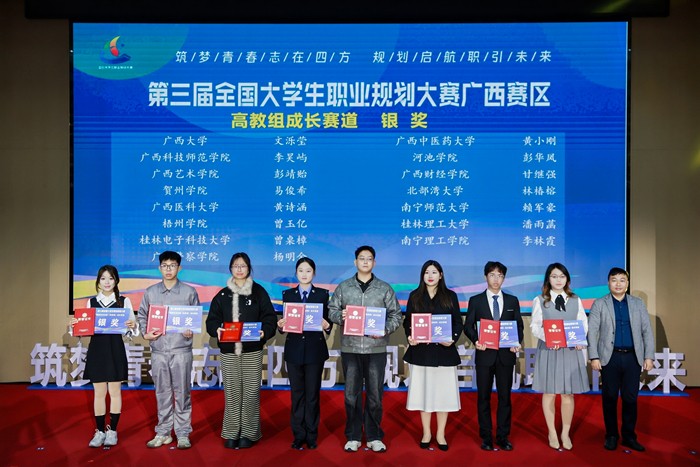 喜报！我院学子获第三届职业规划大赛广西区赛银奖、校赛一等奖 第 3 张
