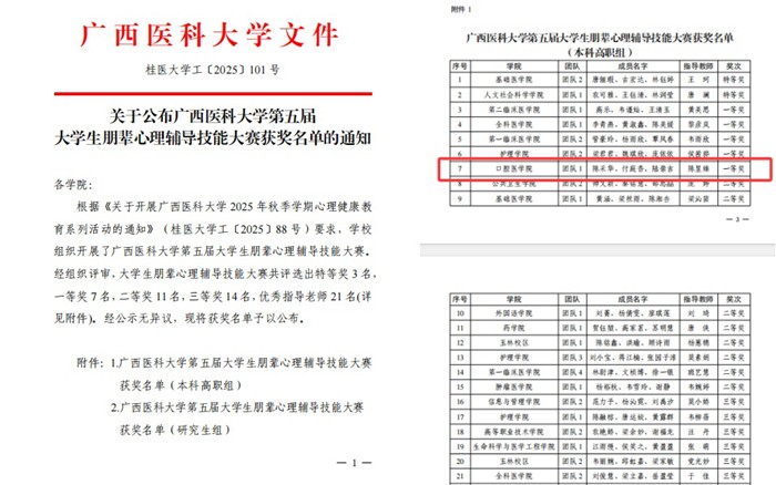 育人结硕果 奋进谱新篇 &mdash;&mdash;我院2025年秋季学期学生工作再添佳绩 第 2 张