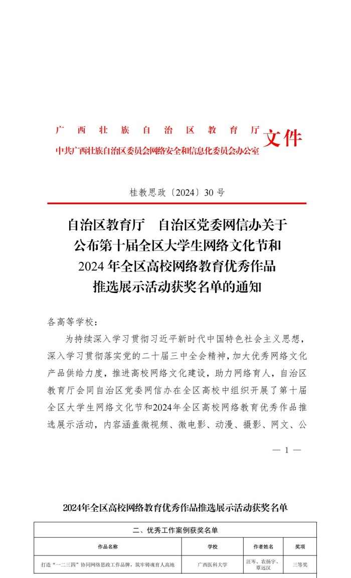 我院在2024年全区高校网络教育优秀作品推选展示活动中荣获优秀工作案例三等奖_副本.jpg
