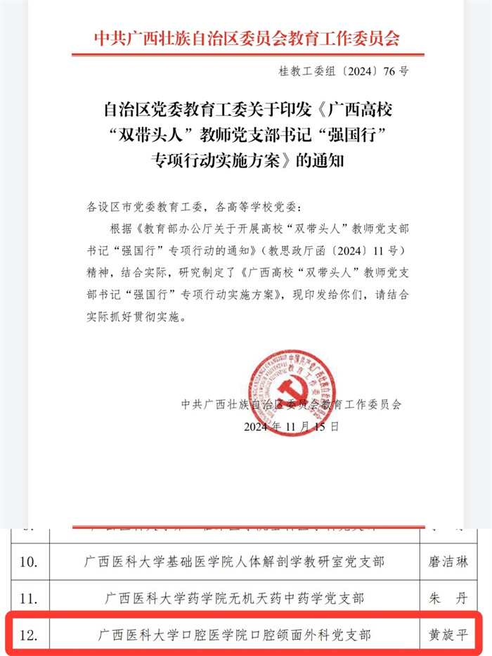 2024年口腔颌面外科黄旋平-入选广西高校“双带头人”教师党支部书记“强国行”专项行动团队名单.jpg
