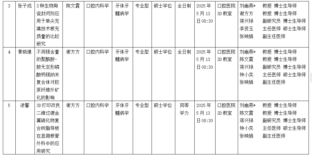 广西医科大学口腔医学院2025年硕士研究生学位（毕业）论文答辩公告（牙体牙髓病学方向） 第 2 张